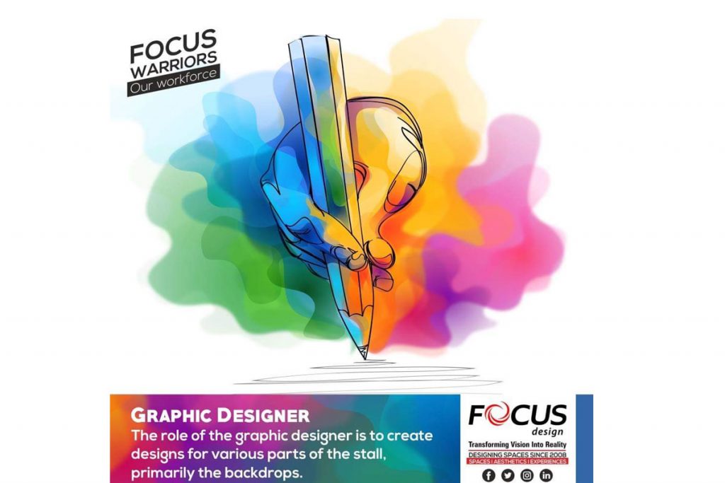 TERMS USED FOR DIFFERENT TYPES OF DISPLAYS: - Focus Design India